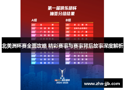 北美洲杯赛全面攻略 精彩赛事与赛事背后故事深度解析 北美洲杯赛全面攻略 精彩赛事与赛事背后故事深度解析