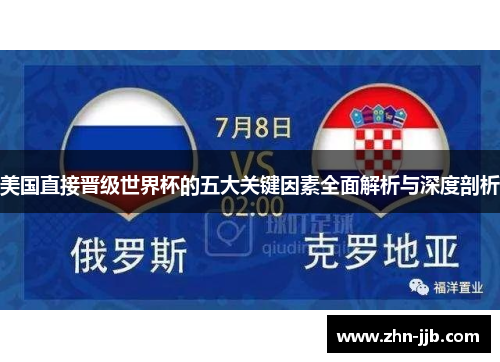 美国直接晋级世界杯的五大关键因素全面解析与深度剖析