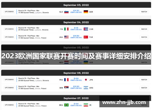 2023欧洲国家联赛开赛时间及赛事详细安排介绍 2023欧洲国家联赛开赛时间及赛事详细安排介绍