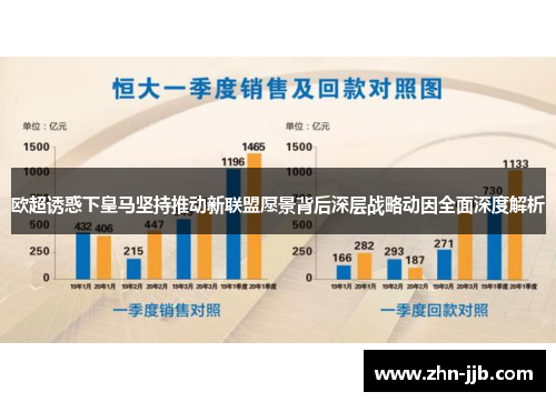欧超诱惑下皇马坚持推动新联盟愿景背后深层战略动因全面深度解析 欧超诱惑下皇马坚持推动新联盟愿景背后深层战略动因全面深度解析