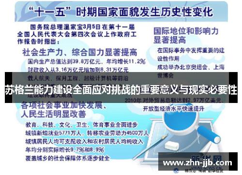 苏格兰能力建设全面应对挑战的重要意义与现实必要性