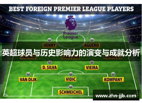 英超球员与历史影响力的演变与成就分析