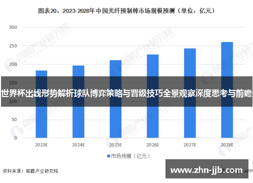 世界杯出线形势解析球队博弈策略与晋级技巧全景观察深度思考与前瞻 世界杯出线形势解析球队博弈策略与晋级技巧全景观察深度思考与前瞻