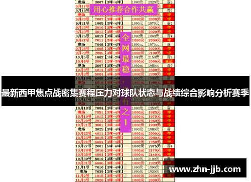 最新西甲焦点战密集赛程压力对球队状态与战绩综合影响分析赛季