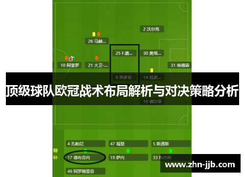 顶级球队欧冠战术布局解析与对决策略分析