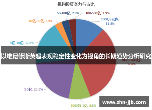 以维尼修斯英超表现稳定性变化为视角的长期趋势分析研究
